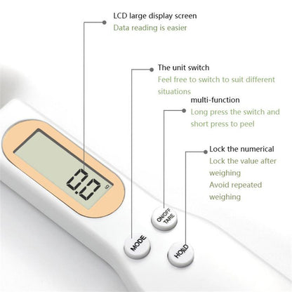 Digital Spoon Scale